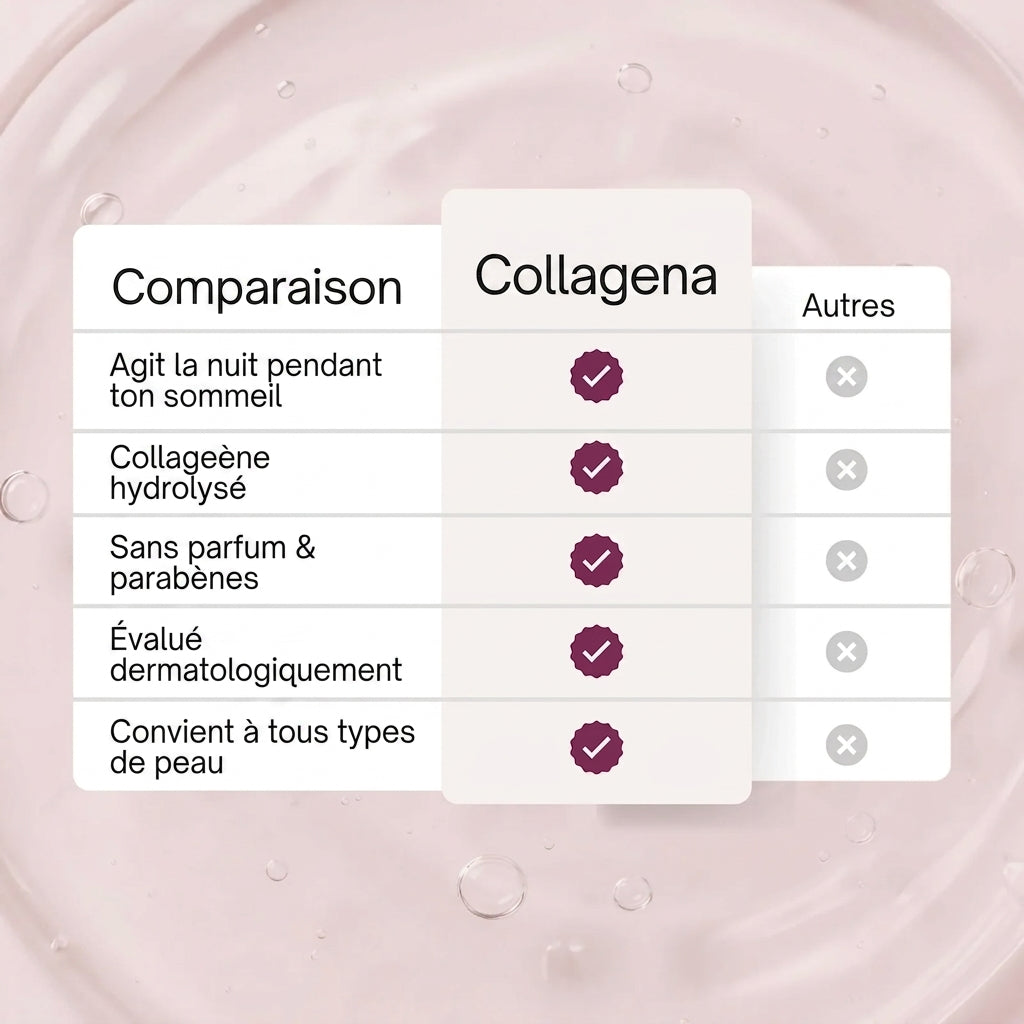 Masque Bio-Collagène + Pinceau